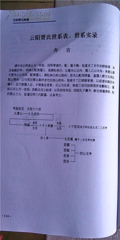 贾氏族谱重庆市云阳县精装16开824页2008年第六次续售原谱