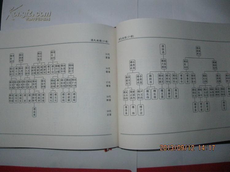 字辈:光麟龙天中昌道汝珍荣德博钟灵起泽)