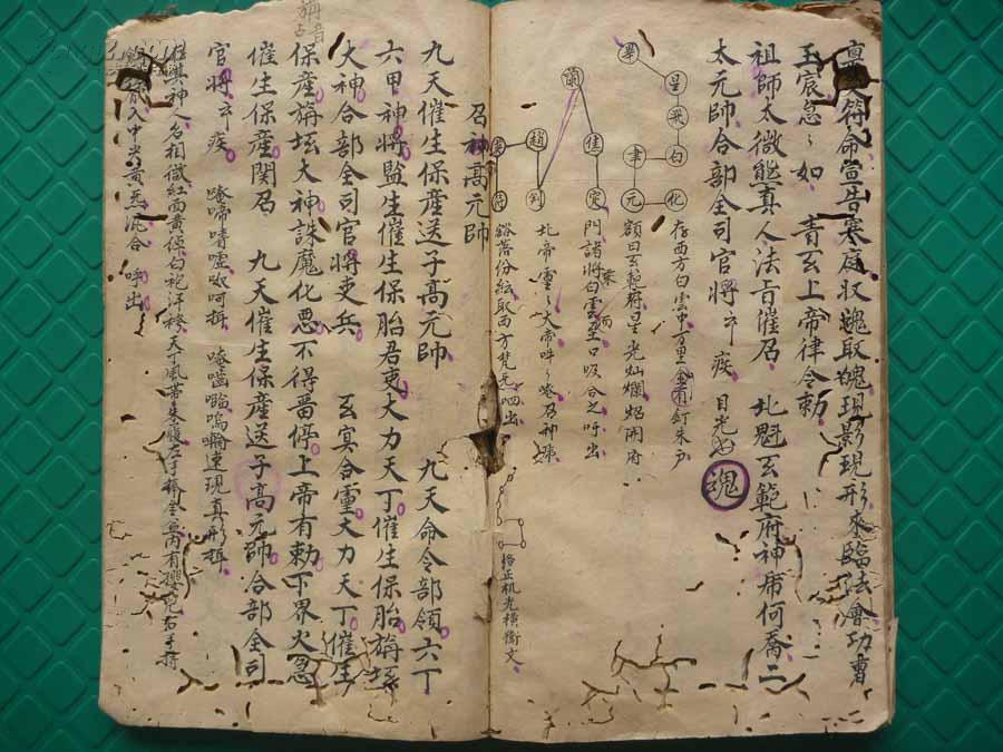 光绪詹云阶抄本文宏太祖老本道教法术斗诀目光书灵宝晨夕混炼召全将变