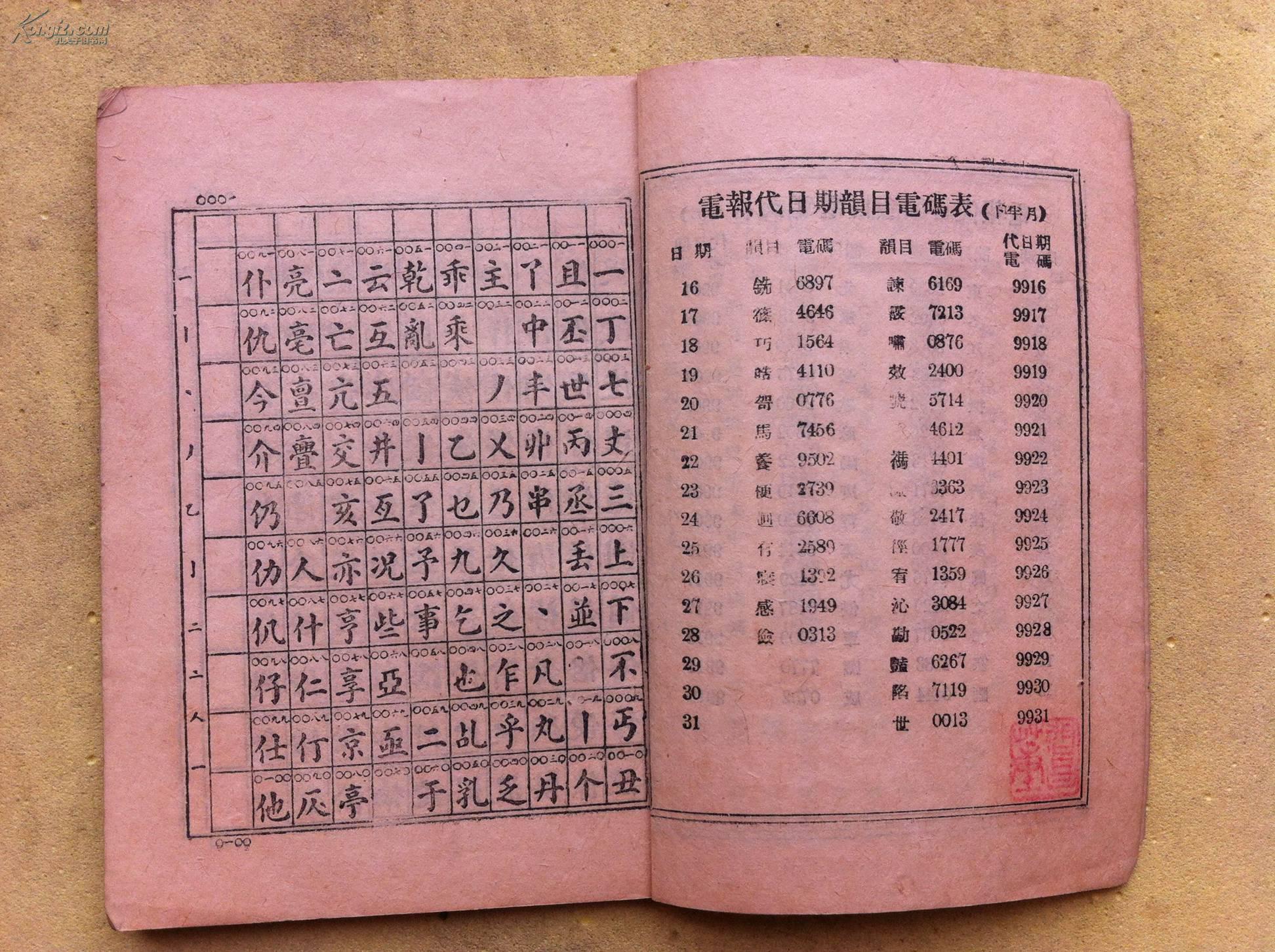 民国印 明密码电报书