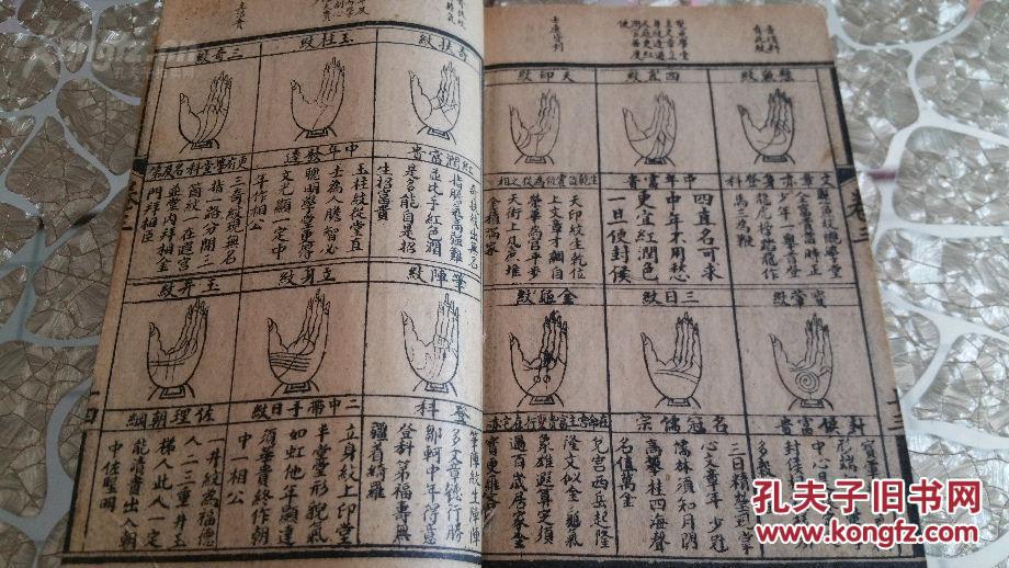 清末民国 相术珍本 ==== 《增释麻衣相法全编》一函四册五卷全 原函