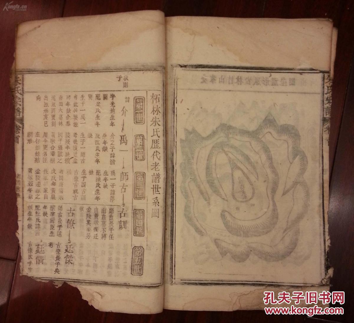 清代朱熹家族子孙老族谱第一本超大开本