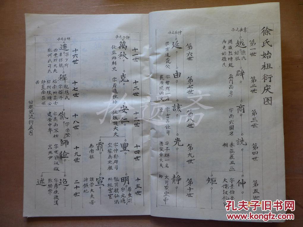 徐氏宗谱手抄图本