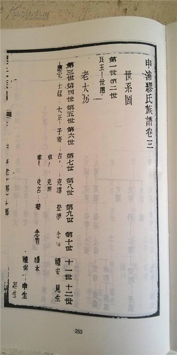 家谱----缪氏族谱[敦睦堂]江阴申浦宏毅公支 16开 3248页 6本 影印清