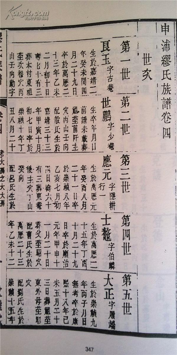 家谱----缪氏族谱[敦睦堂]江阴申浦宏毅公支 16开 3248页 6本 影印清