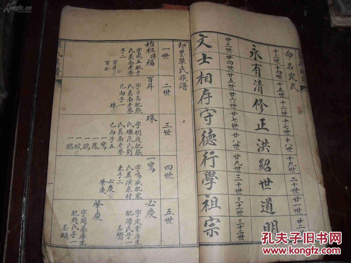 民国版即墨单氏族谱合订一厚册