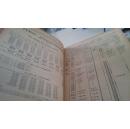 JOURNAL OFFIEL DE L,INDOCHINE 1939 MAIA AOUT (货号31-73）