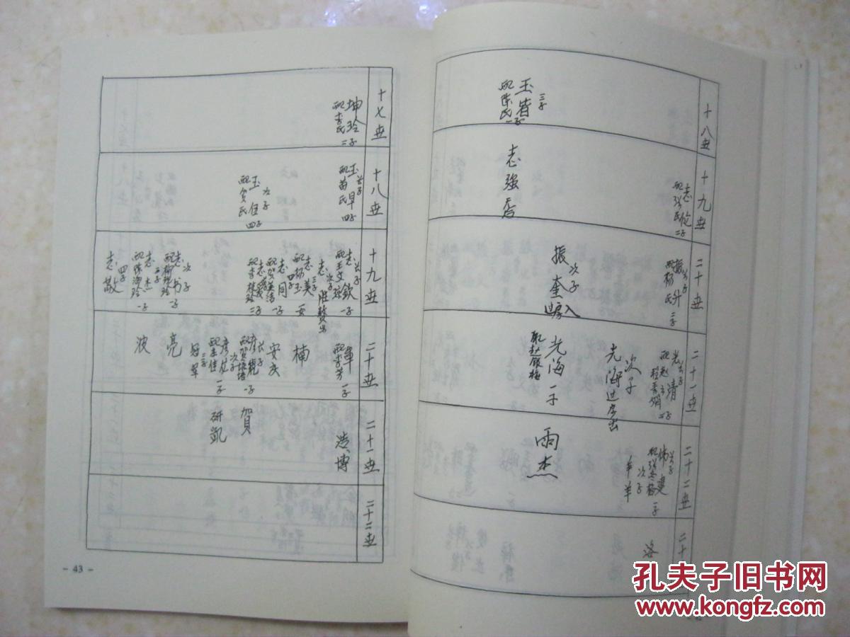 赵氏家谱琴鹤堂居住于江苏省徐州市铜山区赵圩赵庄邓楼及洪山字辈16至