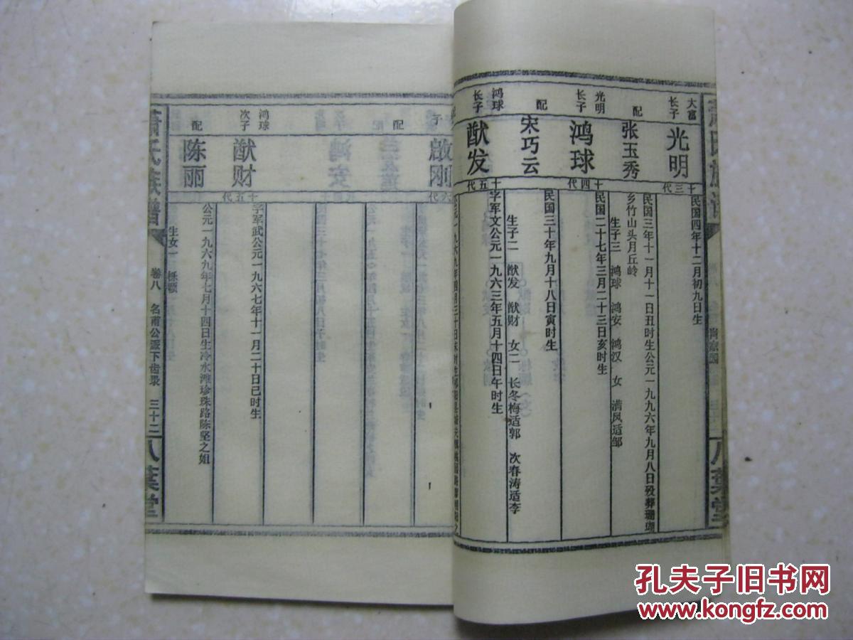 萧氏族谱(卷八.