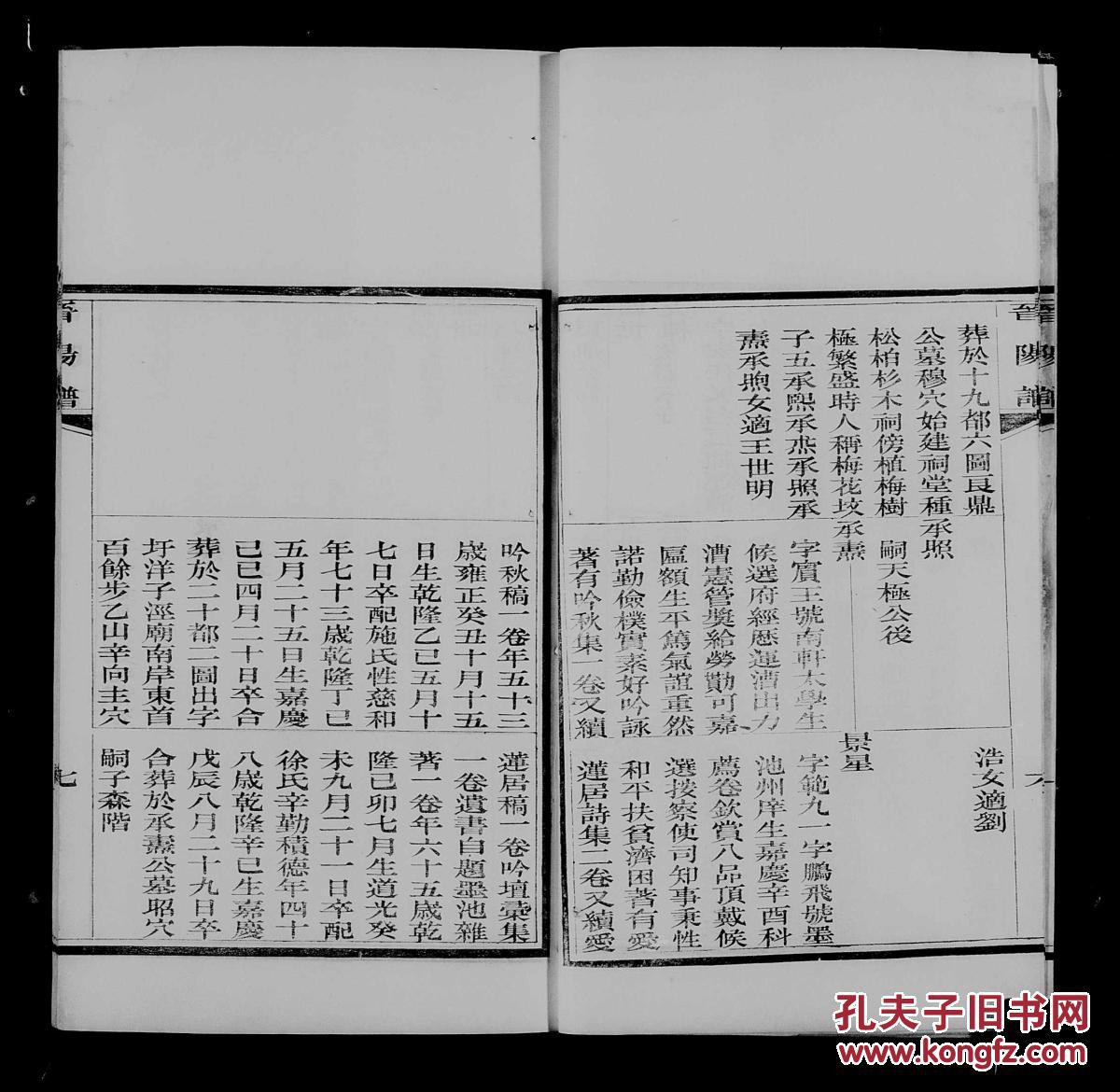 【复印件】韩氏世谱江苏太仓晋阳良鼎公支 16开 45页 1902年版