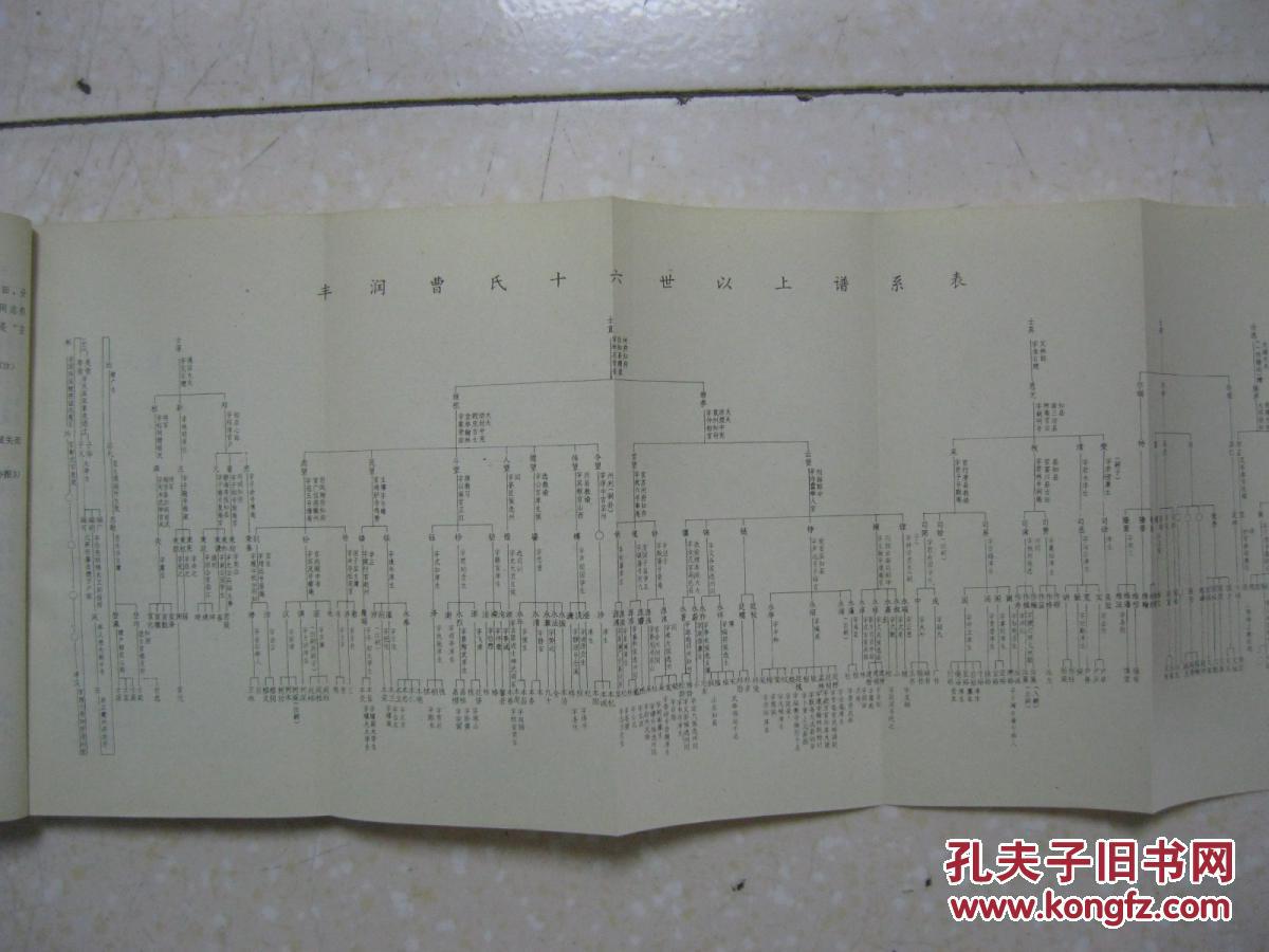 《红楼梦》中的唐山方言;丰润曹氏十六世以上谱系表等;始祖宋代曹彬)