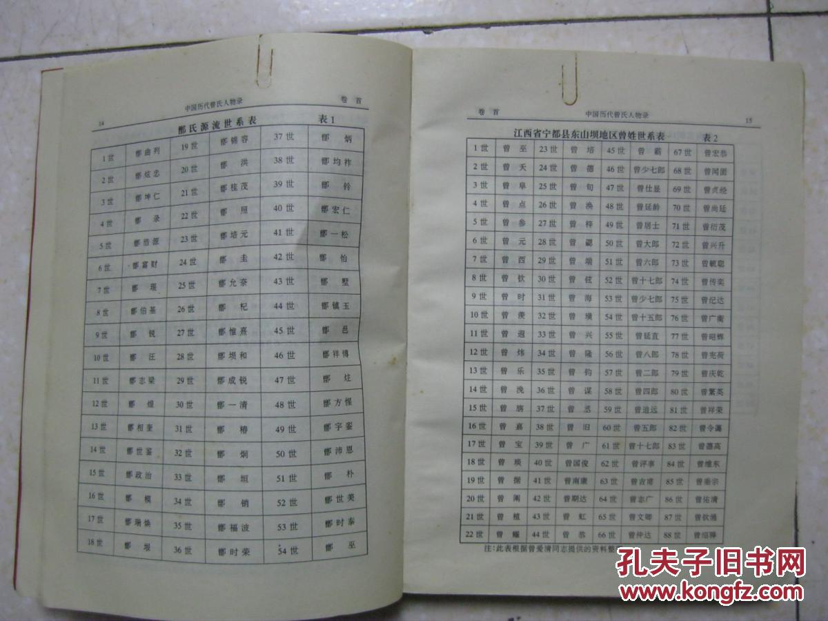 中国历代曾氏人物录选收春秋战国至当代曾姓人物7214人有祖源图世系表