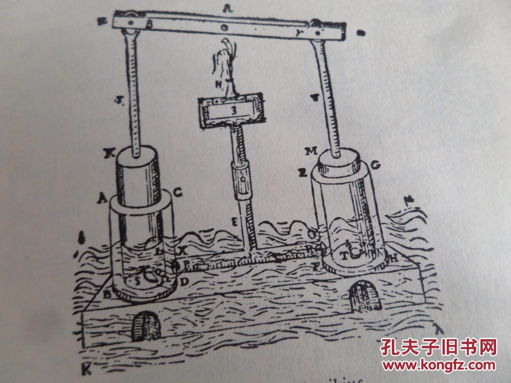 【香港理工大学馆藏】History of Hydraulics（水力史)_Hunter Rouse Simon Ince_孔夫子旧书网