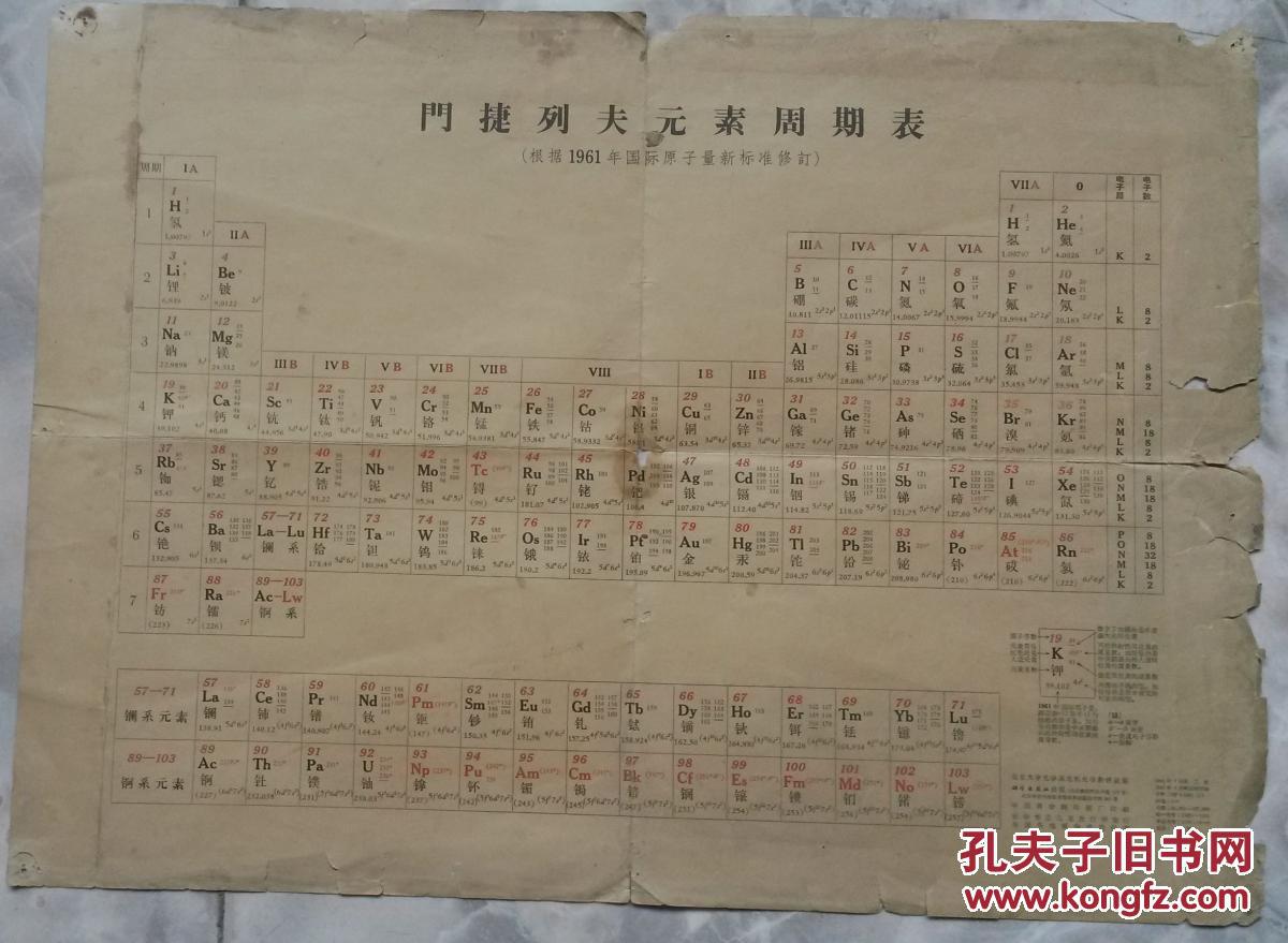 门捷列夫元素周期表(根据1961年国际原子量新标准修订)1962年版