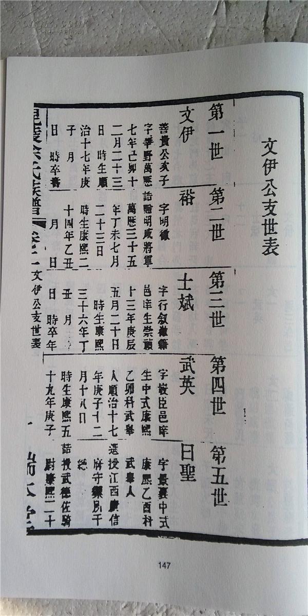 【复印件】余氏族谱[端本堂]常州(毗陵)文伊公支 16开 1140页 八卷