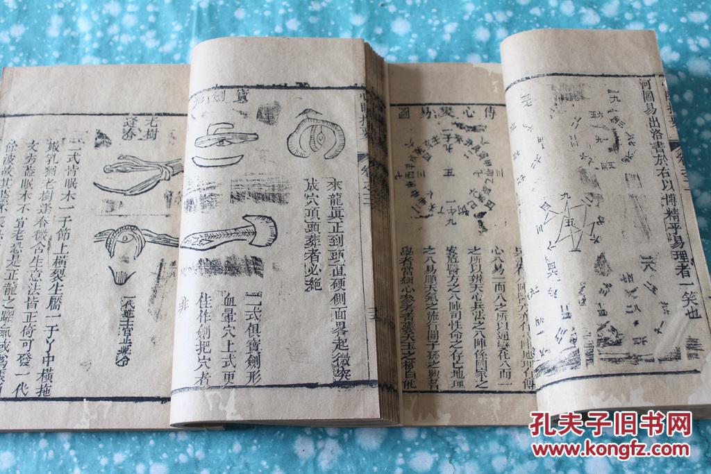 清代堪舆学专著《心眼指要》2厚册全 内极多堪舆图