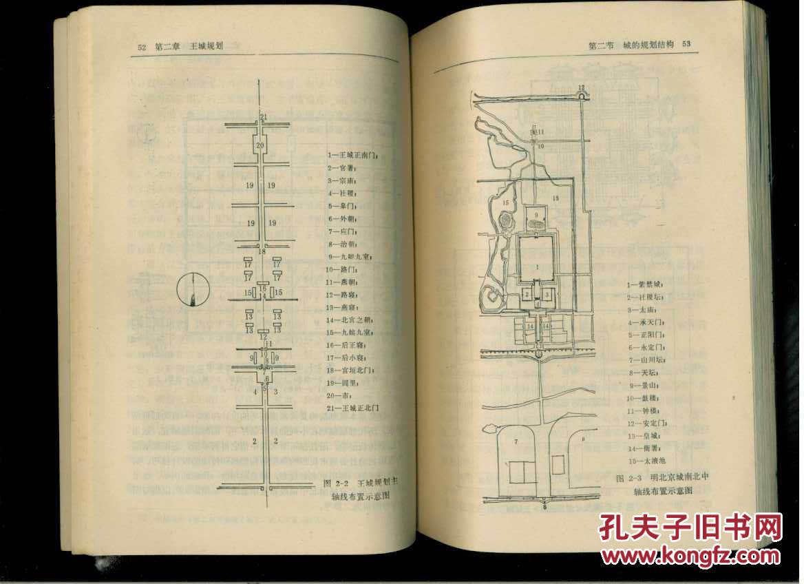 考工记营国制度研究