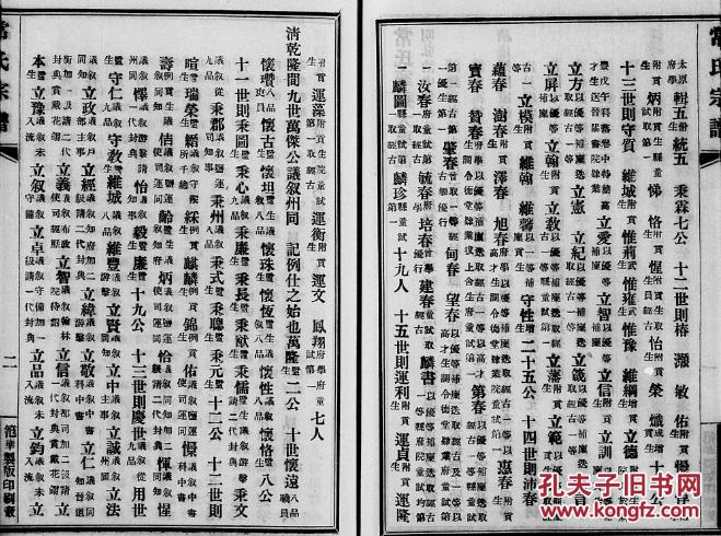 常氏家乘山西太谷 仲林公 讳二一 六本 16开 680页 1924年版 原件模糊