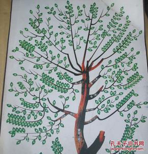 中华姓氏源流树状示意图,姓氏树