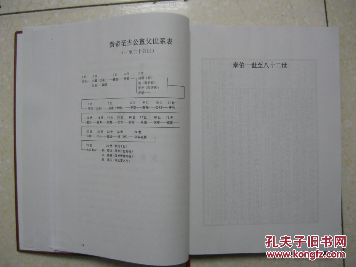 排辈:泰让文传宗雍敦维景崇开世百世继务本千家从.