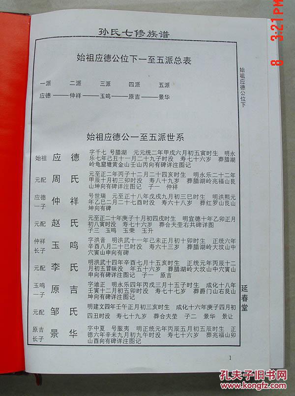 腊湖孙氏第七修族谱 卷四 东华穆房 周房 治房 廷相