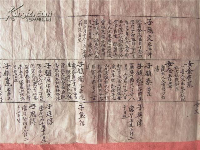 老抄写曹氏世系一大张