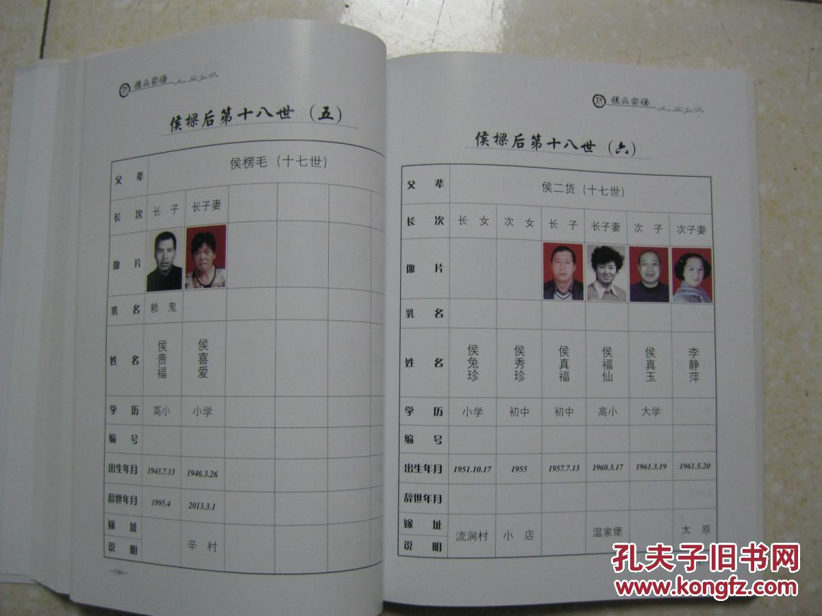 侯氏家谱山西省太原市小店区小店街道温家堡村一带侯氏始祖晋哀侯