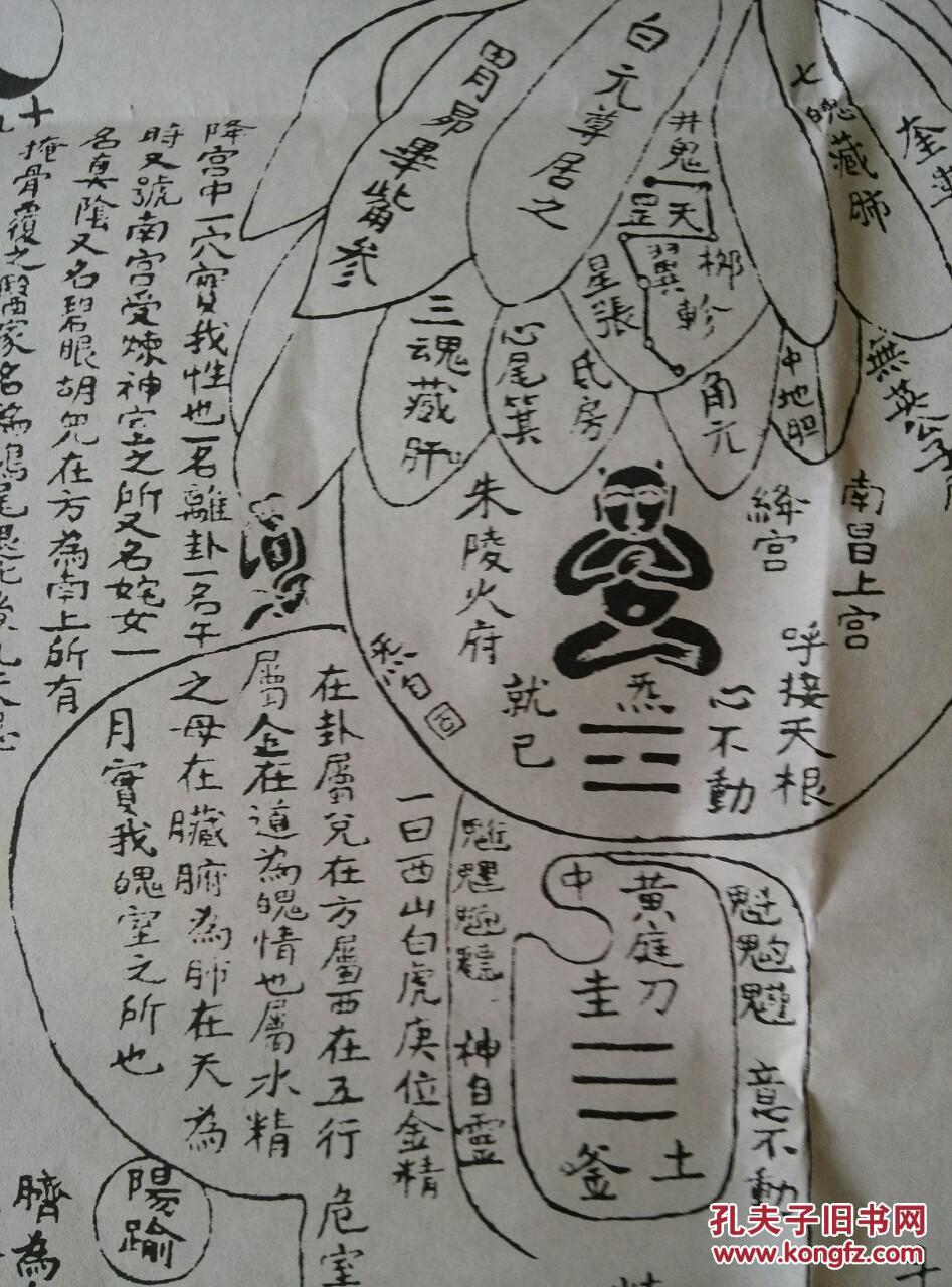 修真图 拍品编号:18154737