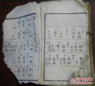 民国版《伍氏族谱》(四房/第五房子瑛公支派表/第六房子瑚公支派表…)