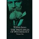 美国心理学之父，威廉·詹姆斯著作，1950年出版《心理学原理 》1卷软精装