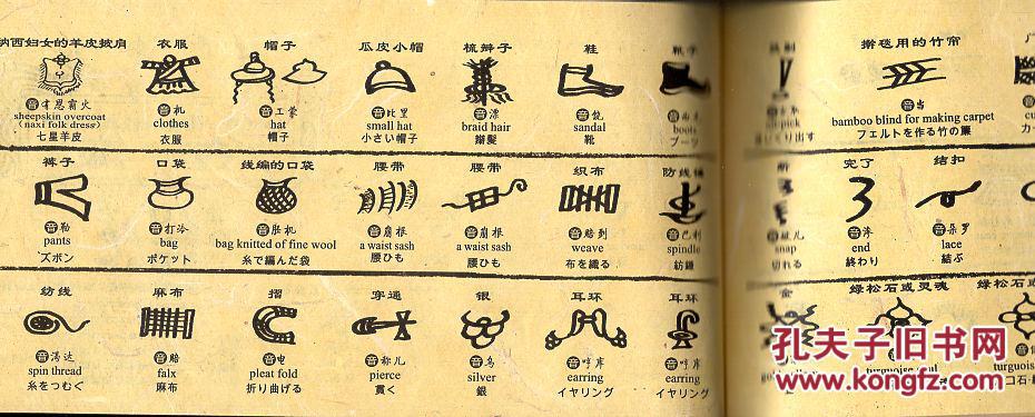 特殊开本线装:《东巴纸典》【神奇的东巴象形文字.