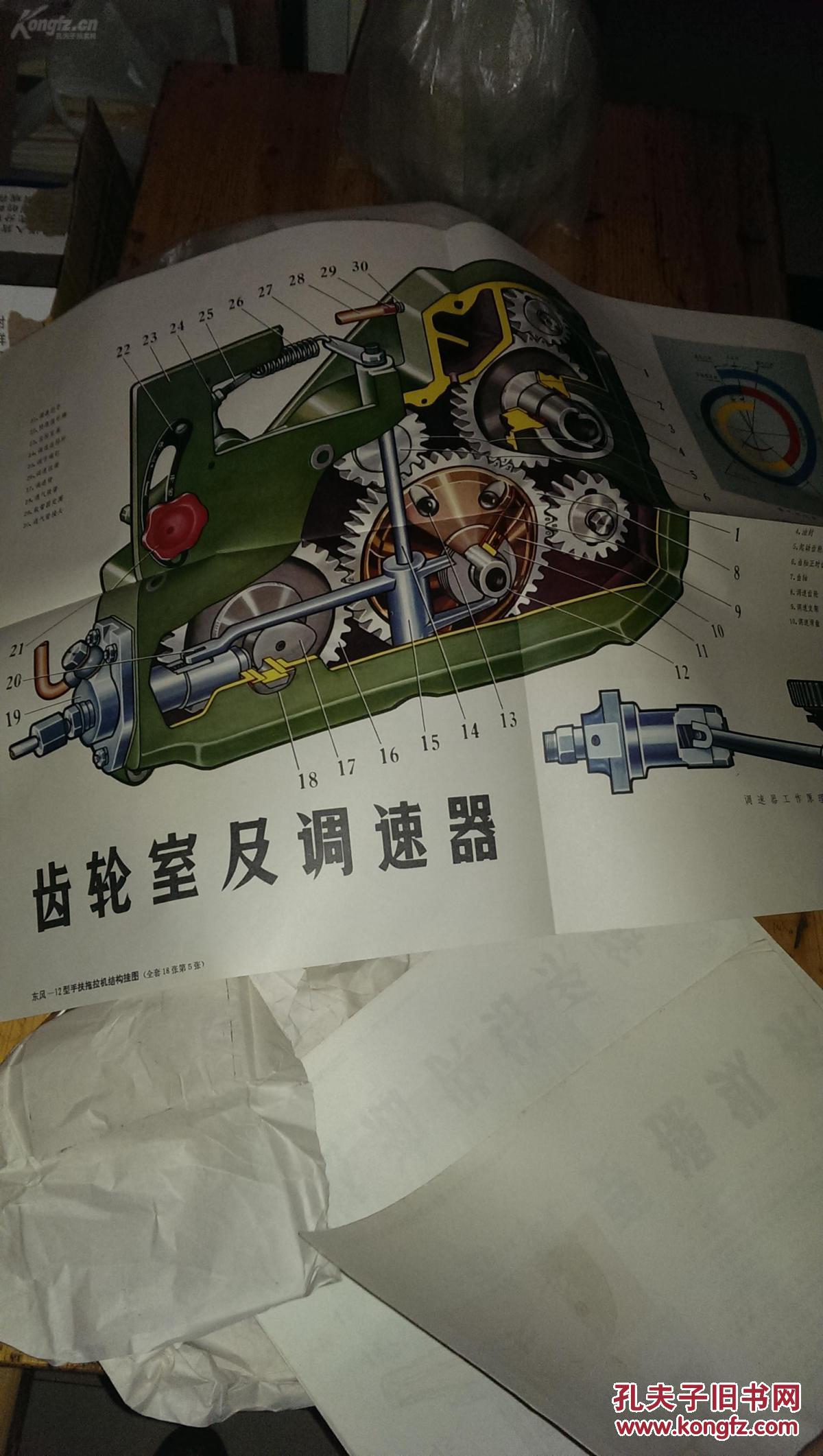 《东风-12型手扶拖拉机结构挂图》共18张,缺第16的张 拍品编号