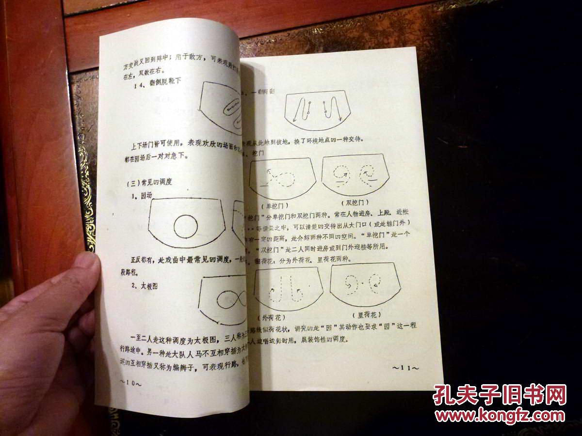 80年代戏曲知识油印本《舞台调度》(浙江省群众艺术馆 阮东英)