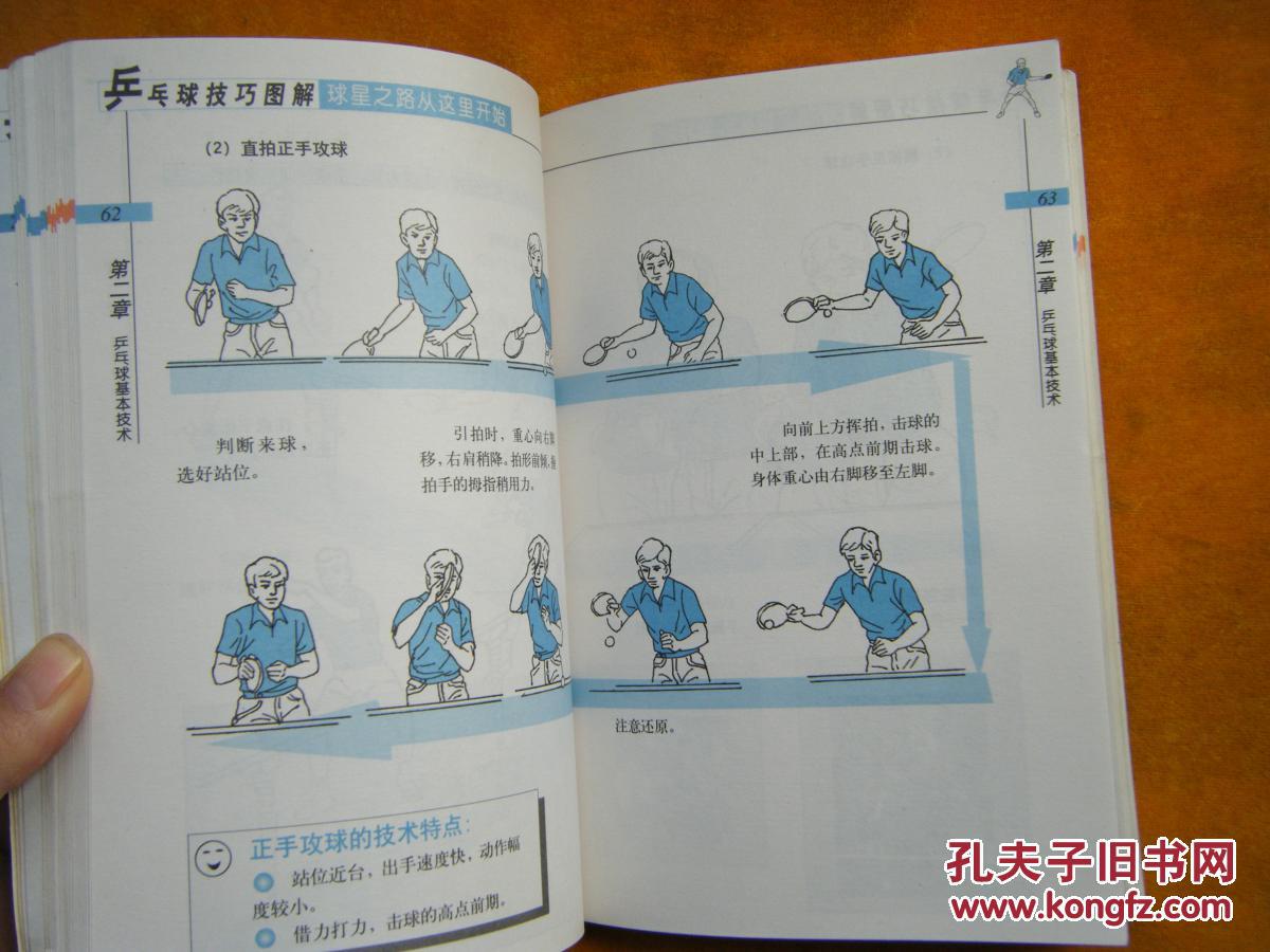 乒乓球技巧图解_唐建军编著_孔夫子旧书网