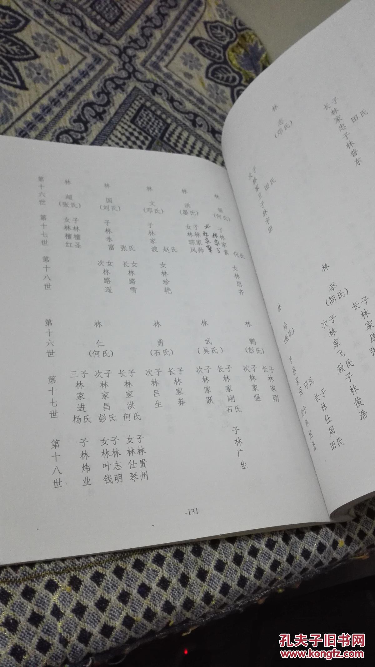 林氏族谱:林家寨村林氏族谱