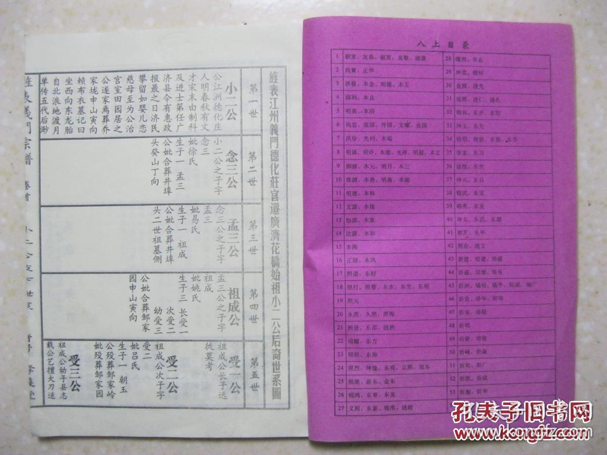 24个字辈湖北监利县义门陈家谱明清时期广济县图义门陈334庄分庄清单