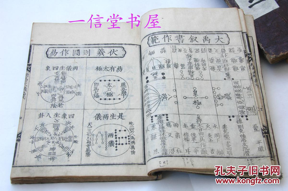 稀少增补鬼谷源流断易天机多图6册全又称断易大成1645年和刻依明万历
