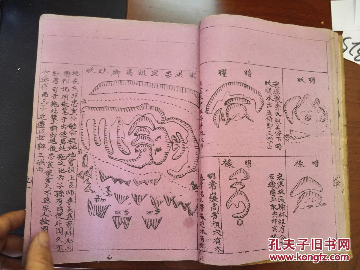 稀见粉白双色纸影印写本风水书:地理点穴撼龙经(下卷),大开本线装一册