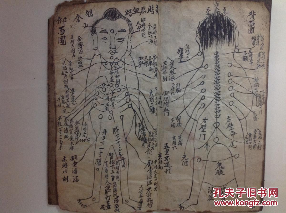 【图】十二时辰点血断脉法,拍品信息,网上拍卖,拍