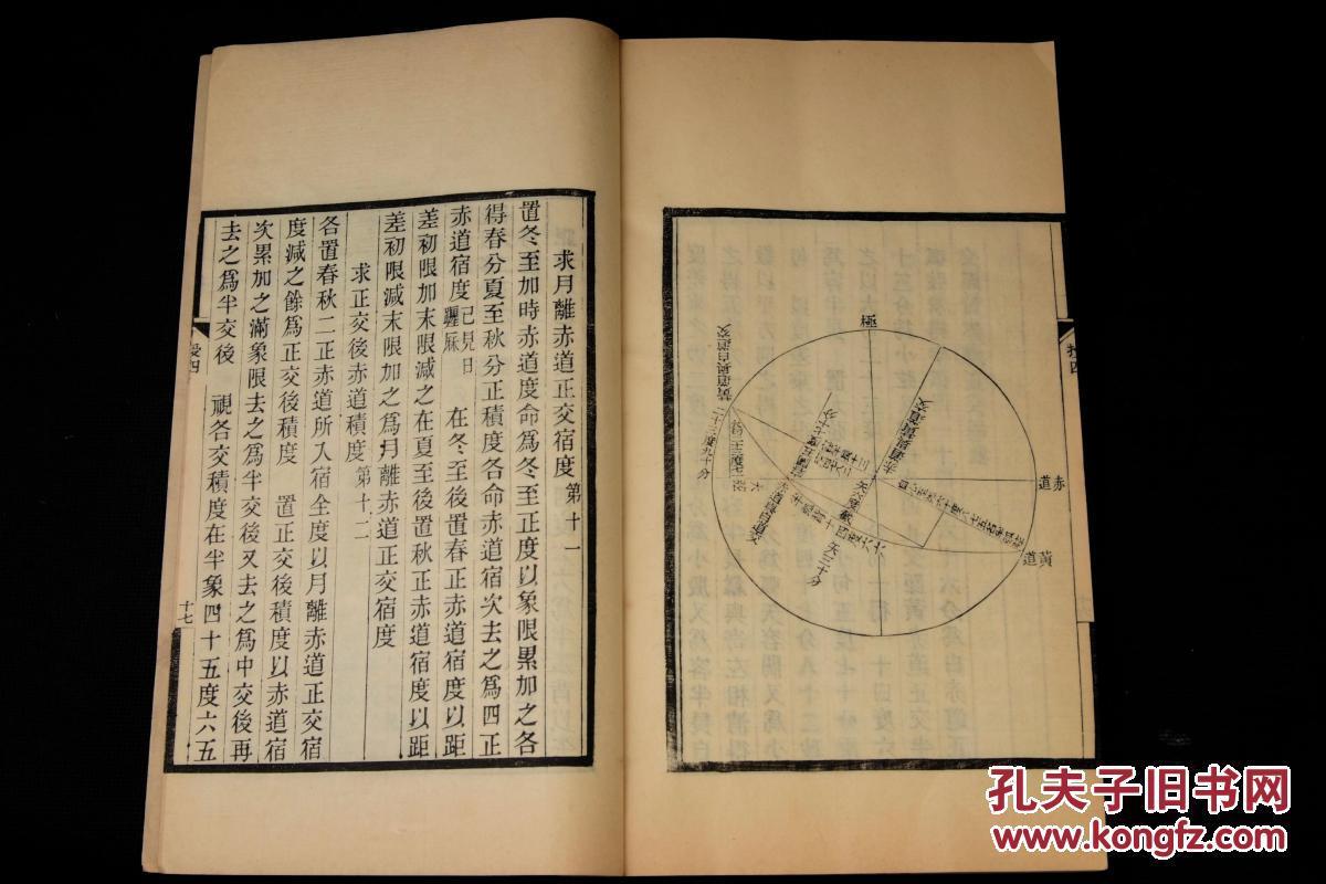 天文历2016（天文历2023四星纪要） 天文历2016（天文历2023四星纪要）《天文星历表在线》 天文观测