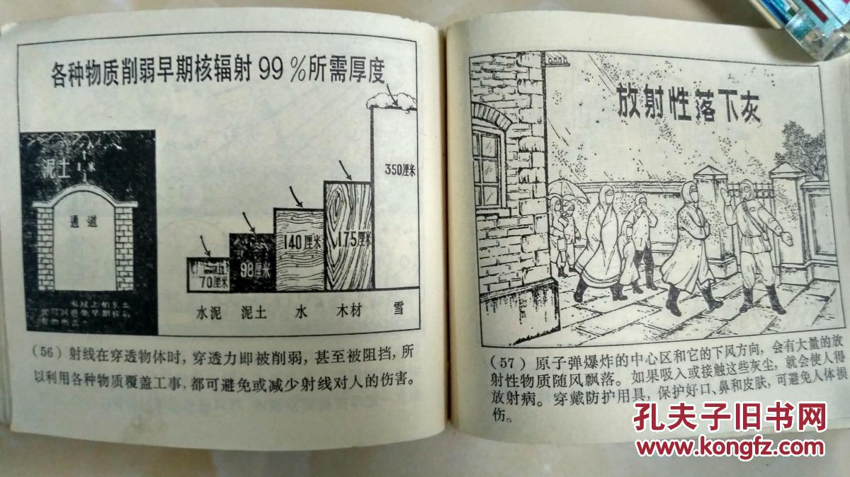 **连环画：人民防空知识（宣传画风格.防原子弹、化学武器、细菌武器）