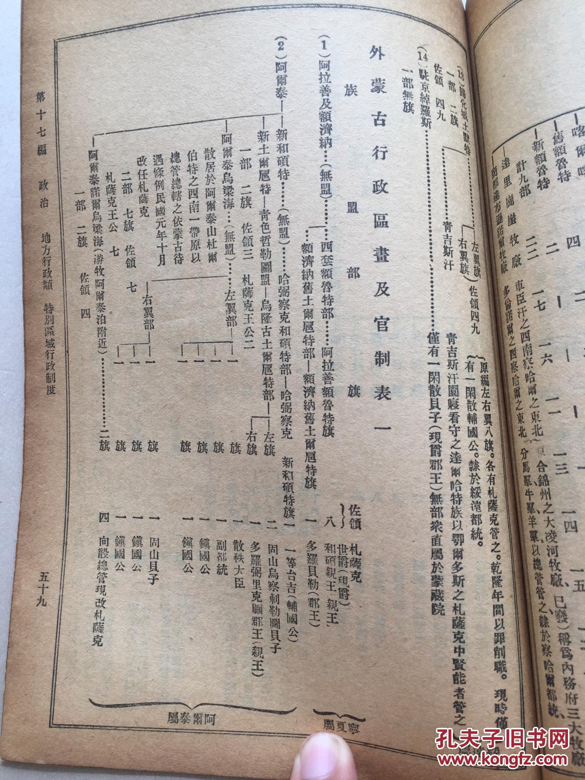 民国政治中华民国政治内有大总统国会段祺瑞等将军名单中国银行造币厂