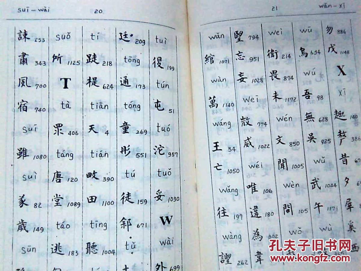 金文常用字典