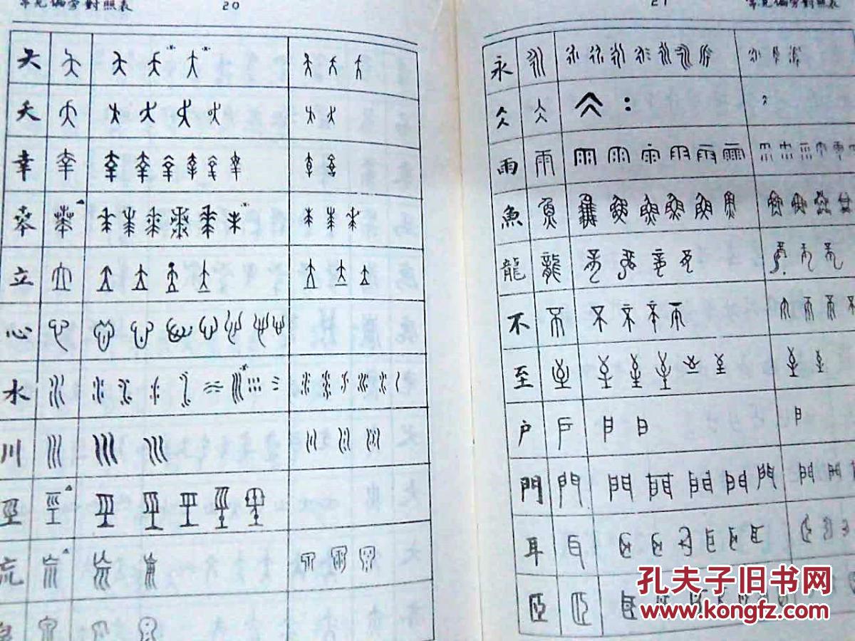 金文常用字典