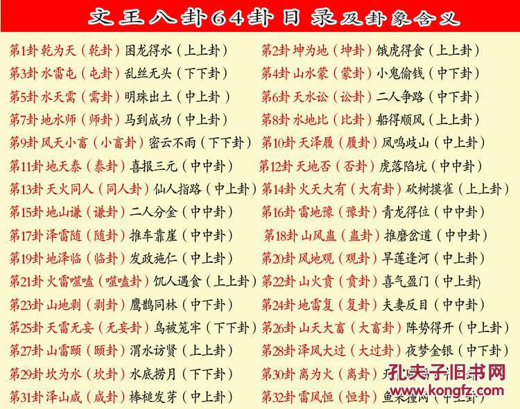 手绘文王八卦帖贴抽帖算卦(64帖)