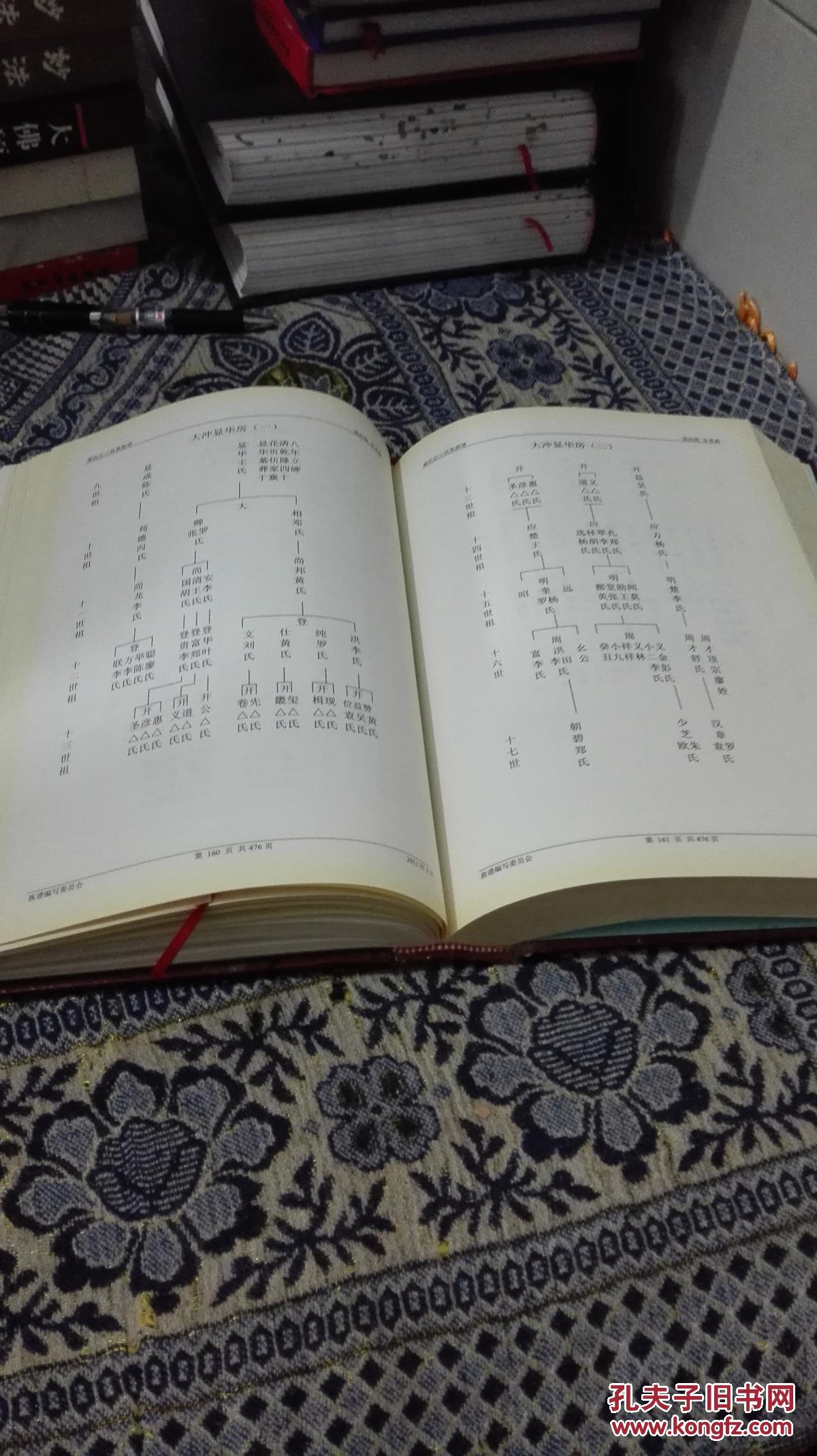 谢氏正三世系族谱