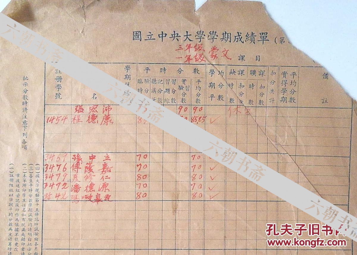 1948年国立中央大学学业成绩单著名教授白洁琛签章 一张的价格 孔夫子旧书网