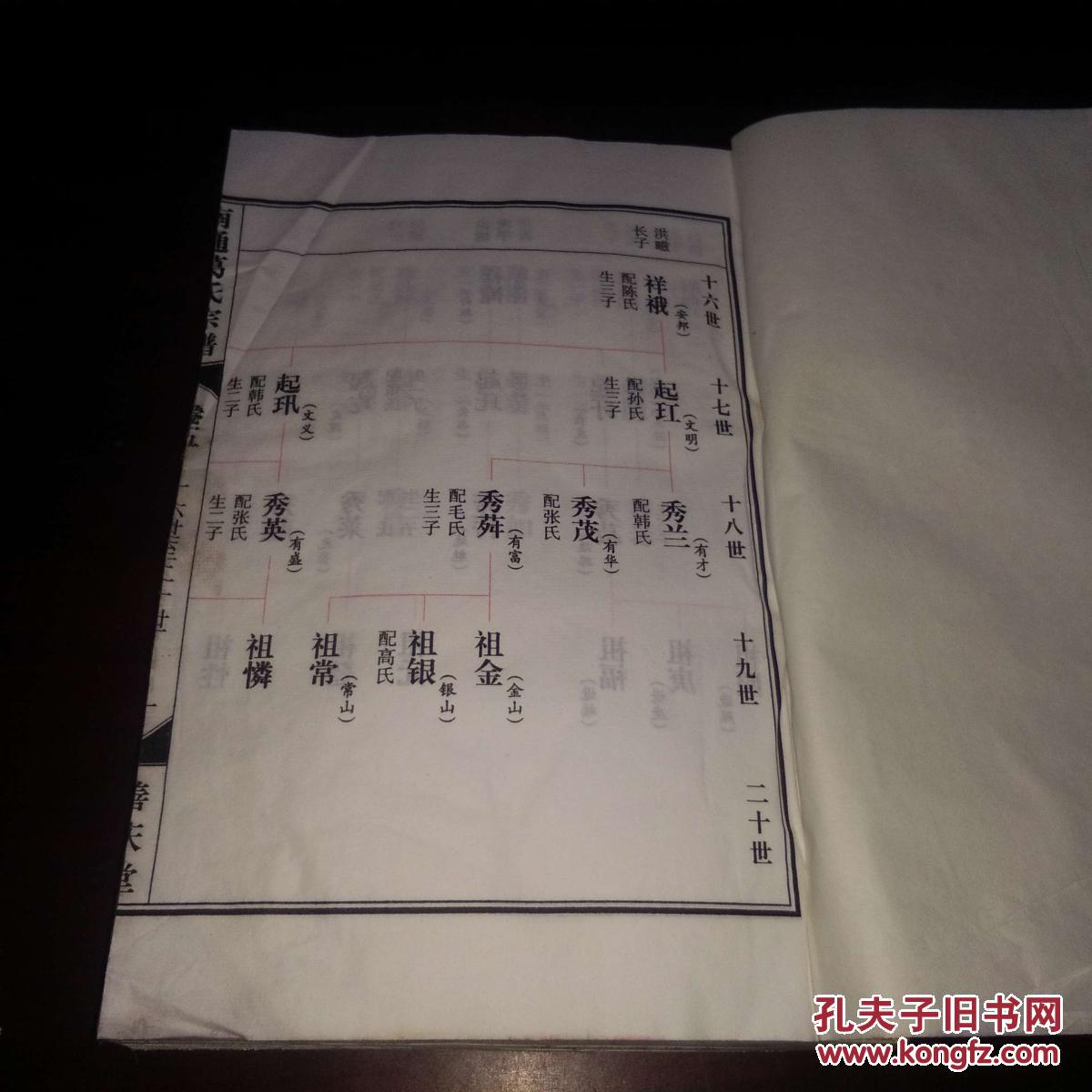 南通葛氏宗谱 第1卷内容丰富,大量序言大量绣像 补图6请勿下单