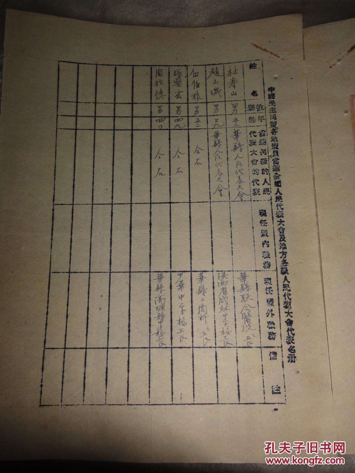 1954年民盟华县小组人民代表名册(杜寿山,赵玉玑,周於德,王乾桢手迹)