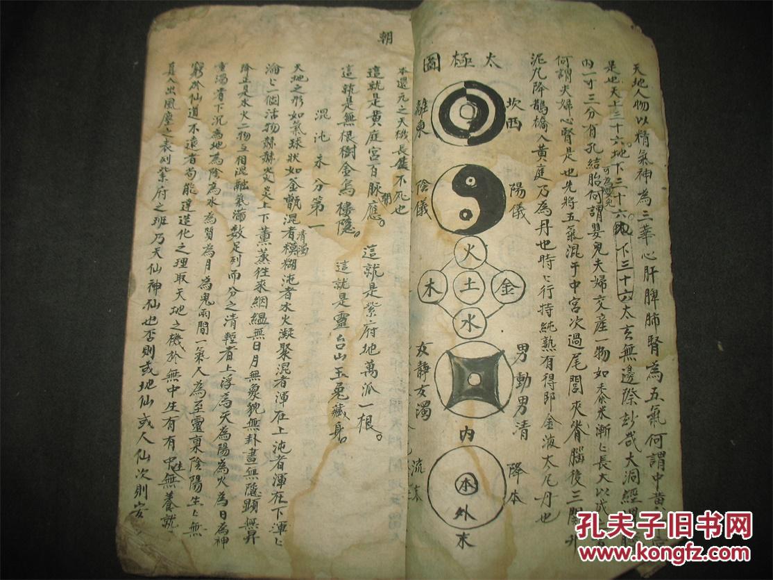 道家内丹法书清代孤版抄本《先天大道真传灵宝图诀》一册全玄秘绘图